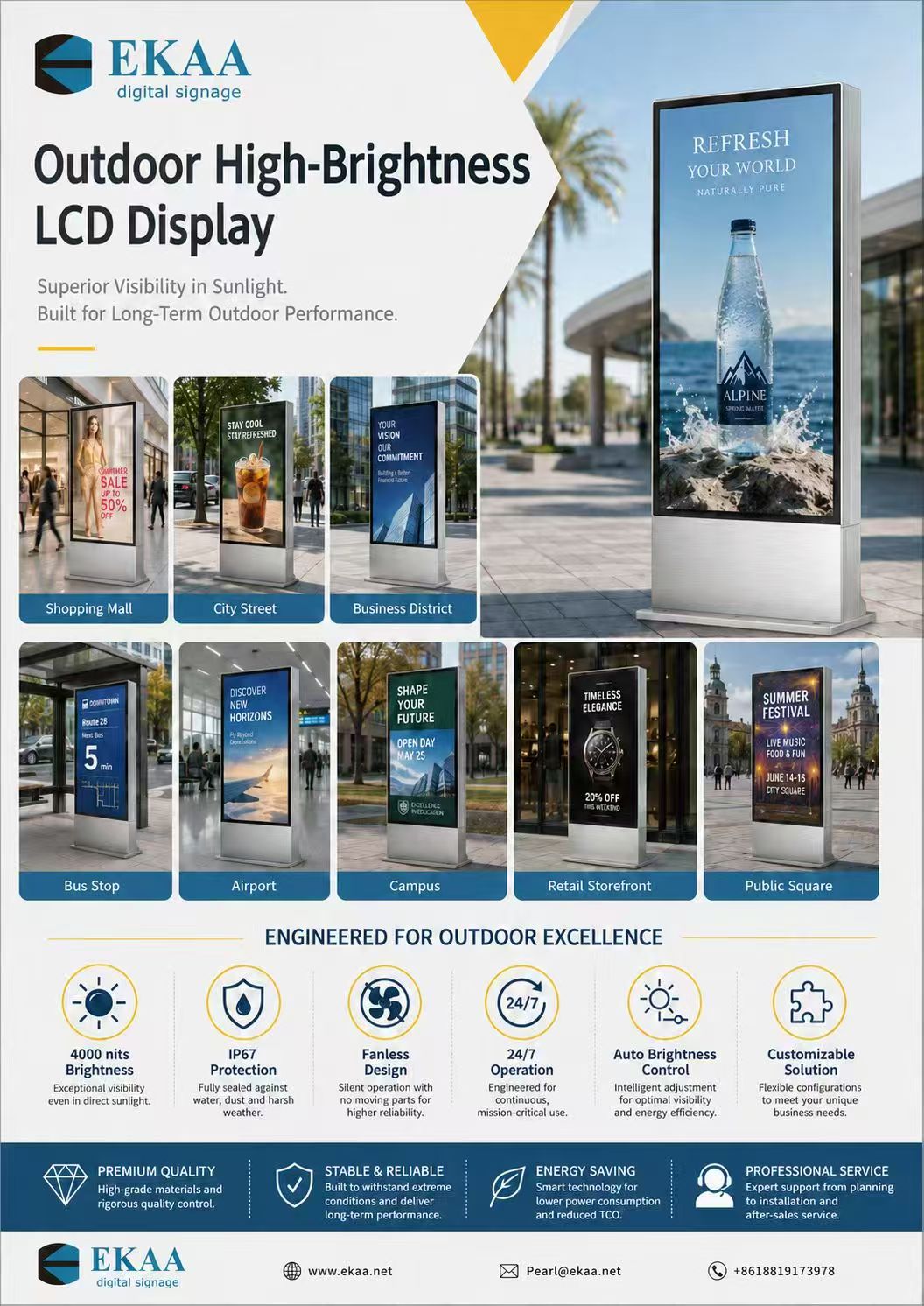 Outdoor Digital Signage——Chapter 1